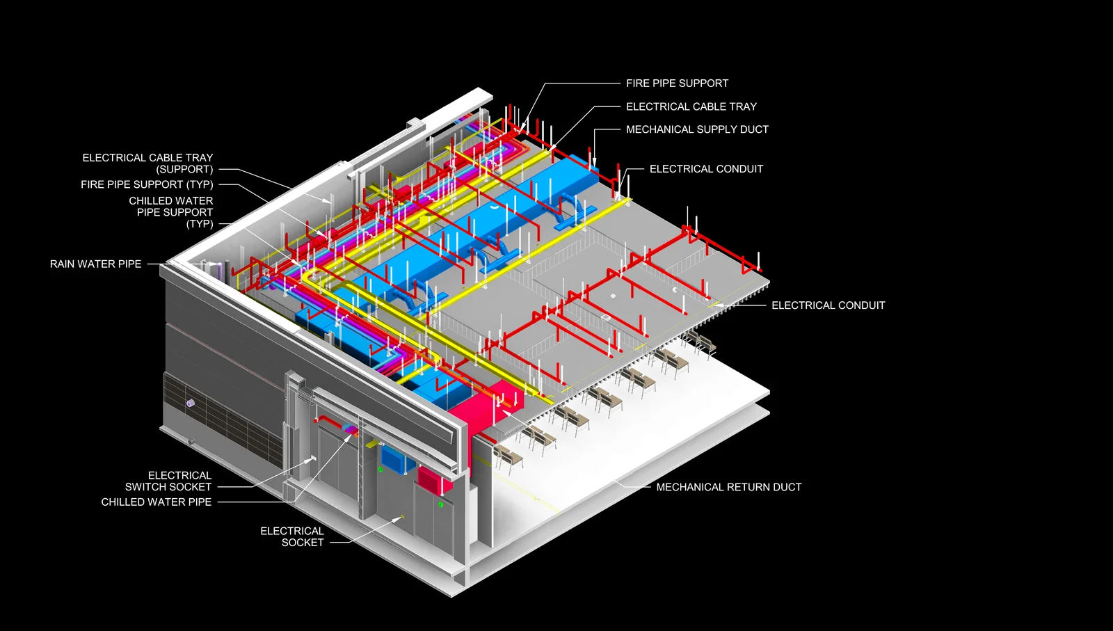 Coordinated electrical cable tray and conduit distribution across a floor