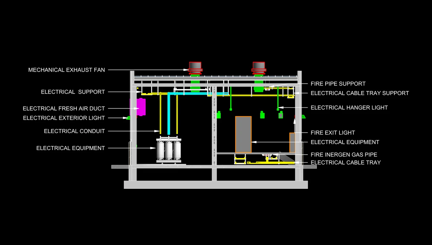 Electrical panel and cable tray content in a coordinated model