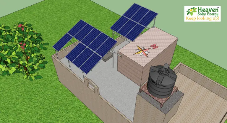 Solar Pre-Design Benefits