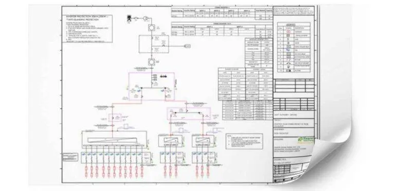 Site Survey & Feasibility