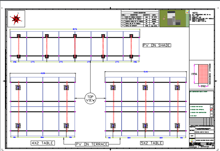 solar plant layout