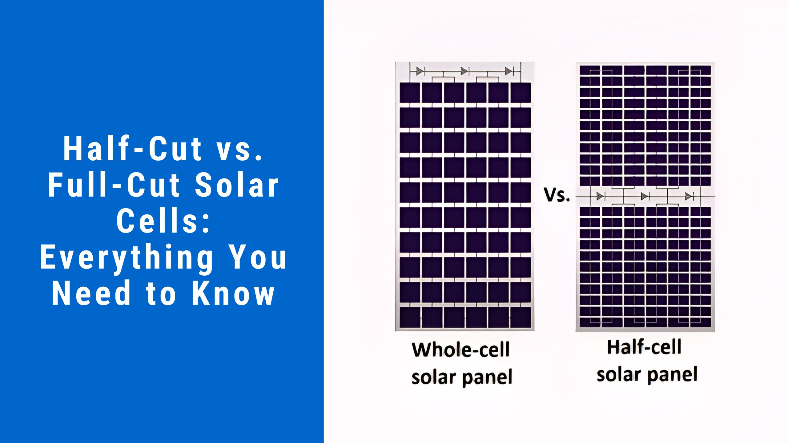 Half-Cut vs Full-Cut Solar Cells Everything You Need to Know