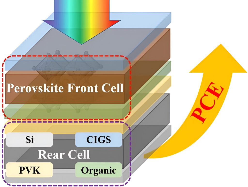 Solar Cell