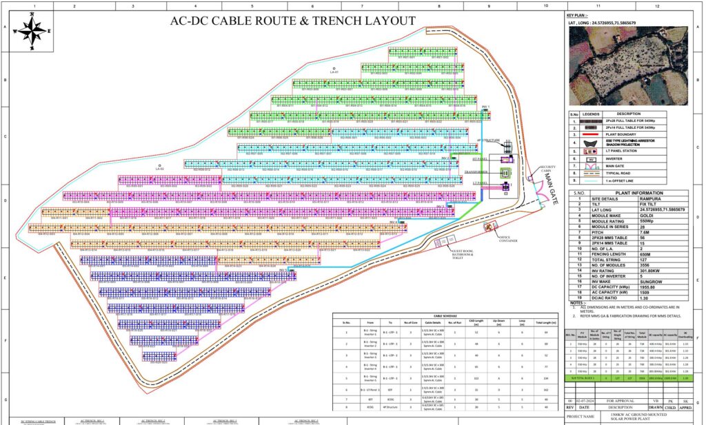 Detailed Electrical Design