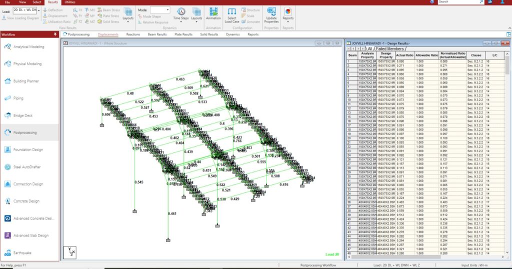 STAAD Analysis