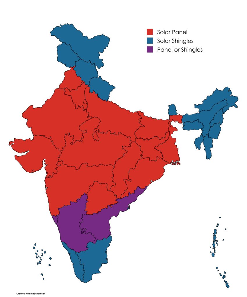 Potential of Solar Shingles in India