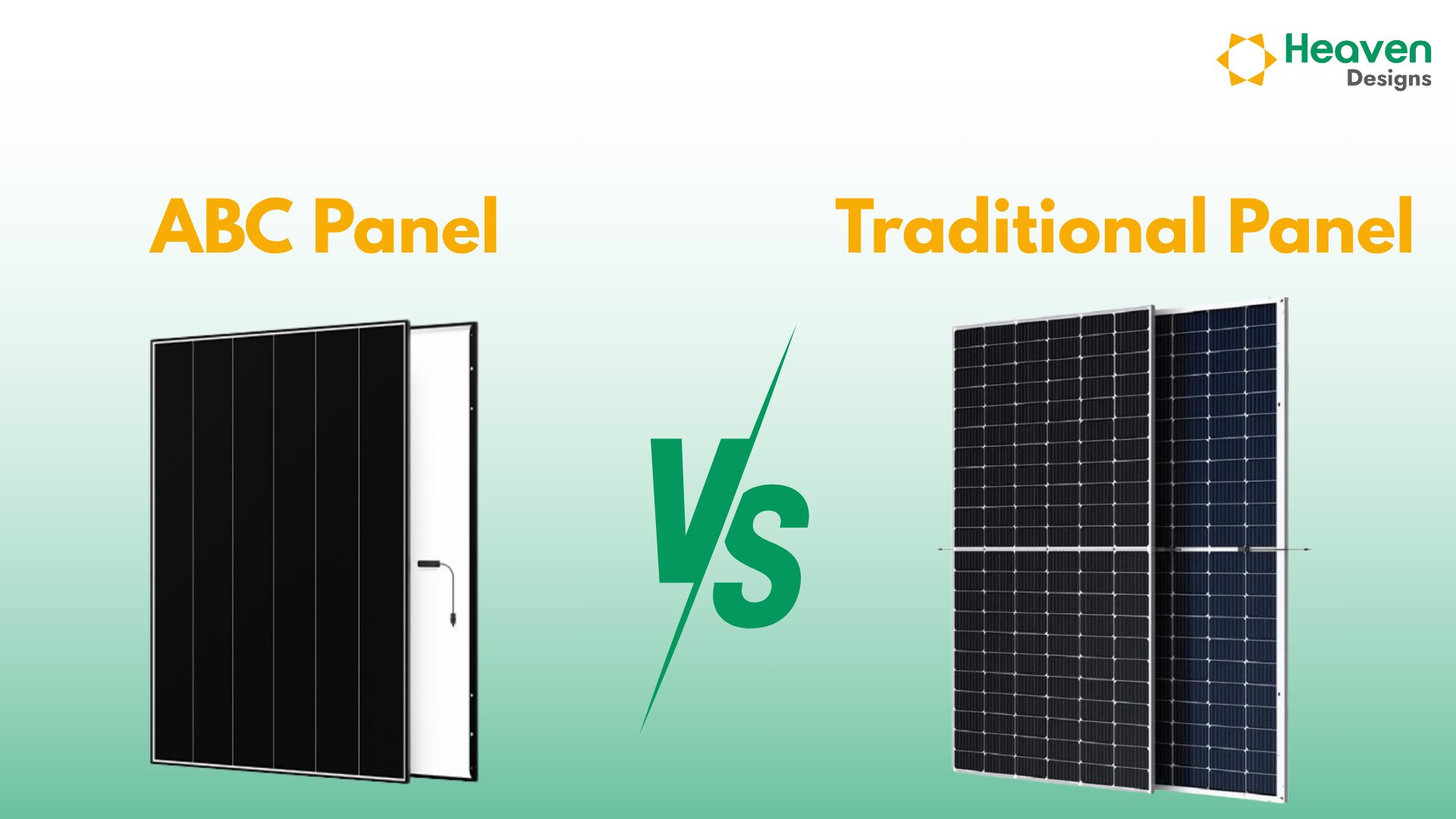 ABC Panel vs Traditonal Panel Featured